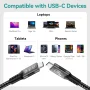 8K USB4 Type C Cable 40Gbps 240W PD3.1 QC4.0 For Samung Thunderbolt 4 Fast Charging Cable Thunderbolt3 USB C to C Data Transfer - Image 2