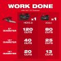 M18 FUEL 10 in. 18V Lithium-Ion Brushless Electric Cordless Telescoping Pole Saw w/M18 FUEL 16 in. Chainsaw (2-Tool) - Image 6
