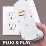 Fosmon 6 Outlet Surge Protector 1200J (2 Pack) with 3.1A Dual USB Ports Charger, Multi Plug Outlet Extender 1875 Watt, 3-Prong Grounded Wall Tap Splitter Adapter - Image 4
