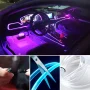 Car Interior Lighting Decorative Led Lights EL Wiring Neon Strip Auto Flexible Ambient Light USB Party Atmosphere Lamp Accessory - Image 4