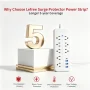 Lefree Surge Protector Power Strip with USB Ports 4-Foot Extension Cord - 12 Outlet for Indoor/Office Use, White - Image 2