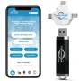 ThePhotoStick Omni 128GB – Photo and Video Backup, Memory Stick, Flash Drive - Image 2