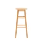 Lopes 29 in. Natural Backless Wood Bar Stool with Wood Seat - Image 5