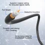 onn Indoor Dual-Color Amplified Antenna, 50 mile Range - Image 4