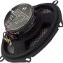 Massive Audio FX57 5x7 Coaxial Car Speakers | 180W Max Power, 8oz Magnet, 88dB Sensitivity – Premium Sound Upgrade for Car Audio Systems - Image 2