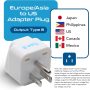 Ceptics Europe to US plug adapter, Type B USA Plug adapter compatible with plugs from Europe, India, and other countries - India to USA plug adapter is CE Certified & RoHS Compliant, White, 3 Pack - Image 3