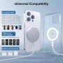 ETEPEHI Wireless Charger: 2 Pack  Magnetic Charging Pad Compatible with iPhone 17/16/15/14/13Pro Plus,Max & AirPods 4/3 Pro,White - Image 2