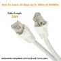 CE 15 ft. Cat 6A UTP Patch Cable White - Image 5