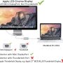 Amiroko USB-C to Mini DisplayPort Adapter, USB 3.1 Type C to Mini DP Adapter Support 4K, 1080P for MacBook Pro, MacBook 12", Alienware, to LED Cinema Display / Dell Monitor etc, Gray - Image 5