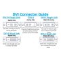 6 ft. DVI-D Digital Dual Link Male to Male Video Gold Plated Cable - Black - Image 4
