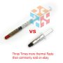 1PCS Silver Thermal Grease CPU Heatsink Compound Paste Syringe - Image 6
