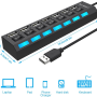 Cable Extensor Divisor De Alta Velocidad Alimentado Por LED HUB USB 2.0 De 7 Pue - Image 6