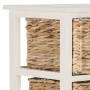 Vedette 5-Drawer White Storage Chest - Image 2
