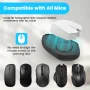 RUXAN Undetectable Mouse Mover, Mouse Jiggler usb for computer,Laptop,Mac, Wireless Mice, Automatic, Keeps PC Active - Image 4