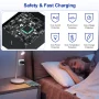 2 Pack 45W Samsung USB-C Super Fast Charger 6FT Type C Charger Cable Cord Fast Charging Android Phone Wall Charger Block for Samsung Galaxy S26/S25 Ultra/S24+/S23 Ultra/S23/S23+/S22/S22 Ultra/S22+ - Image 2