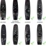 Remote Silicone Case Compatible with LG AN-MR19BA Smart TV Magic Remote Control, Shockproof Protective Cover for LG Smart TV Remote AN-MR18BA/AN-MR650/AN-MR600 (Glow Blue) - Image 2