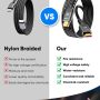 Highwings Short HDMI Cable 2FT/0.7M, HDMI 2.1 Cable Ultra High Speed [in-Wall CL3 Rated Certified, 4K@120Hz, 8K@60Hz, 48Gbps, HDCP 2.2&2.3, eARC, Ethernet], Compatible for PS5, Monitor, PC and More - Image 2