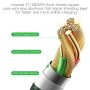 Kuulaa Magnetic USB C Cable (2 Pack 6ft/6ft) 3A Fast Charging USB Type C Charger Cord with LED Nylon Braided USB C Magnetic Charging Cable for Samsung & Type C Device (Black 6ft+6ft) - Image 3