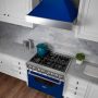 ZLINE - 36 in. Wide 6 Burner 4.6 cu. ft.  Legacy Dual Fuel Freestanding Range - Satin Steel/Black Matte - Image 3