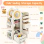 Multipurpose Toy Chest and Bookshelf for Bedroom with Mobile Trolley - Image 4