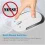 Silent USB Mouse Wired for Mac/PC, Compact Design, Optical Sensor and DPI Switch 800/1200/1600/2400 in White - Image 5