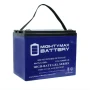 12-Volt 75 Ah GEL Rechargeable Sealed Lead Acid (SLA) Battery - Image 4