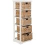 Vedette 5-Drawer White Storage Chest - Image 6