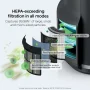 Shark - NeverChange Air Purifier, 5-Year HEPA Filter Life, 650-sq Ft - Black - Image 3