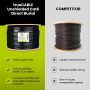trueCABLE Cat6 Direct Burial, 500ft, Waterproof, Outdoor Rated CMX, White, 23AWG Solid Bare Copper, 550MHz, PoE++ (4PPoE), ETL Listed, Unshielded UTP, Bulk Ethernet Cable - Image 3