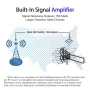 HDTV 1080P Amplified Antenna TV 36dB Rotor Remote 360° UHF/VHF/FM 150Miles - Image 5