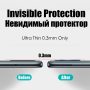 Camera Lens Tempered Glass Protector For Samsung A25 A23 A56 A52 A53 A54 A22 A42 - Image 4