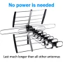 Five Star Outdoor TV Antenna Kit with 200 Mile Reception Range, New - Image 5