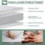 Slsy Futon Mattress 4" Soft and Supportive Twin Mattress Pad with Storage Bag - Gray - Full (80"l x 54"w) - Image 6