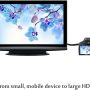 UCEC Micro HDMI to HDMI Cable - Left Angled Spring - Durable Coil for TVs, Monitors, and Gaming Consoles,6.5FT - Image 6