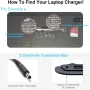 AC Adapter Charger for Dell Inspiron 15 3000 Series (3567), (3576). By Galaxy Bang USA - Image 3