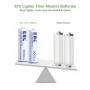 EBL Lithium AA Batteries (20 Pack), Double A Batteries 3000mAh 1.5V with Storage Box - Image 3