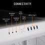 Thermaltake - Reactor 9880S Gaming Desktop AMD Ryzen 7 9800X3D 2024, 32GB DDR5, NVIDIA GeForce RTX 5080, 2TB NVMe M.2 - White - Image 3