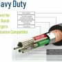 10FT Aluminium USB-C Type-C 3.1 Data Sync Charging Cable S8,S9 Nylon Braided - Image 6
