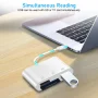TSV USB C to SD Card Reader, Micro SD Memory Card Reader, Type C to SD Card Reader Adapter 2TB Capacity Fit for MacBook Camera Android Windows Linux - Image 4