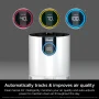 Shark - Clean Sense™ Air Purifier with Odor Neutralizer Technology, HEPA Filter, 500 sq. ft - White - Image 2