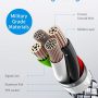 Long USB C Cable 8ft, 2-Pack, 3A Fast Charging, USB A to USB C Charger Cable Braided for iPhone 16 15 Pro Max Plus, for Samsung Galaxy S24 S23 S22 S21 S20 S10 S9 A54 A35 A15 A14 - Image 6
