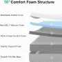 Novilla Bliss King Size Mattress, 10 Inch Gel Memory Foam King Mattress in a Box for Cool Night Sleep & Pressure Relief with Spine Alignment, Motion Isolation, CertiPUR-US Certified - Image 3