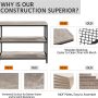 Yaheetech Entryway Table with Storage Shelves, 40 Inch Console Table with Metal Frame, Wood Behind Couch Sofa Table for Entryway, Living Room, Gray - Image 2
