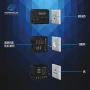 Dual USB and USB-C Travel Adapter - Image 3