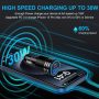 USB C Car Charger Fast Charging for iPhone 16 15 Pro Max 15 Pro 15 Plus iPhone 14 13 12 11 Pro Max SE XS XR, 30W 2-Port Fast Type C Car Charger Adapter for Samsung Galaxy S24 S23 S22 A15 A14, Pixel 9 - Image 3
