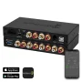 Dayton Audio DSP-408 4x8 DSP Digital Signal Processor for Home and Car Audio, DSP-408 - Image 1