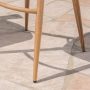 Bianca Faux Rattan Outdoor Patio Bar Stool with Brown Wood Finish Metal Legs (2-Pack) - Image 5