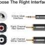 ANNNWZZD 3.5mm to RCA Cable,3.5mm Male to 2RCA Male Audio Stereo Cable for Smartphones, MP3, Tablets, Speakers, HDTV (10ft) - Image 5