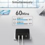 Nekmit 100W Flat USB C Charger Block, 3-Port GaN Fast Wall Charger(2*USB-C & 1*USB-A), USB C Wall Plug with Fixed Prongs for iPhone 17/16, MacBook Pro/Air, iPad, Galaxy and More - Image 3