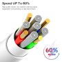 3ft White 5A Fast USB Type-C Charger Cable For Samsung Galaxy S10/S10 Plus/s10e - Image 5